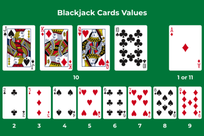 amgbahis slot görseli